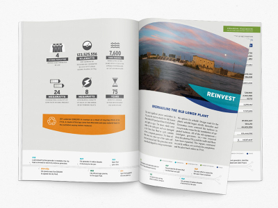 ifp_featured