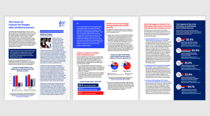 ACS CAN Costs of Cancer Fact Sheets