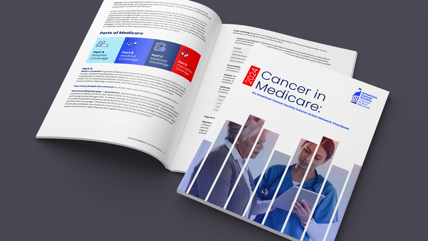 cost_of_cancer_2024